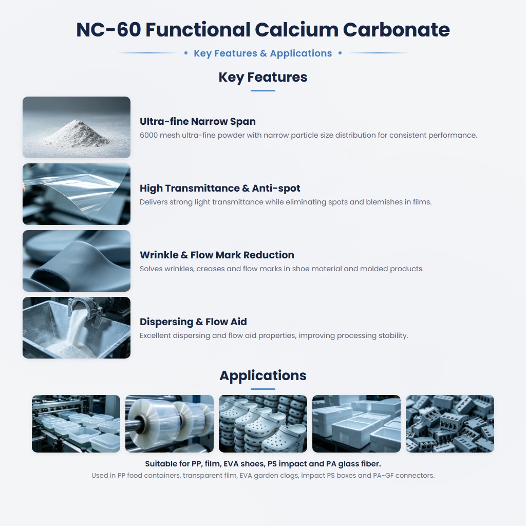 NC-60 Ultra-Fine Calcium Carbonate for Toughness, Flow & Film Clarity Enhancement - Image 2
