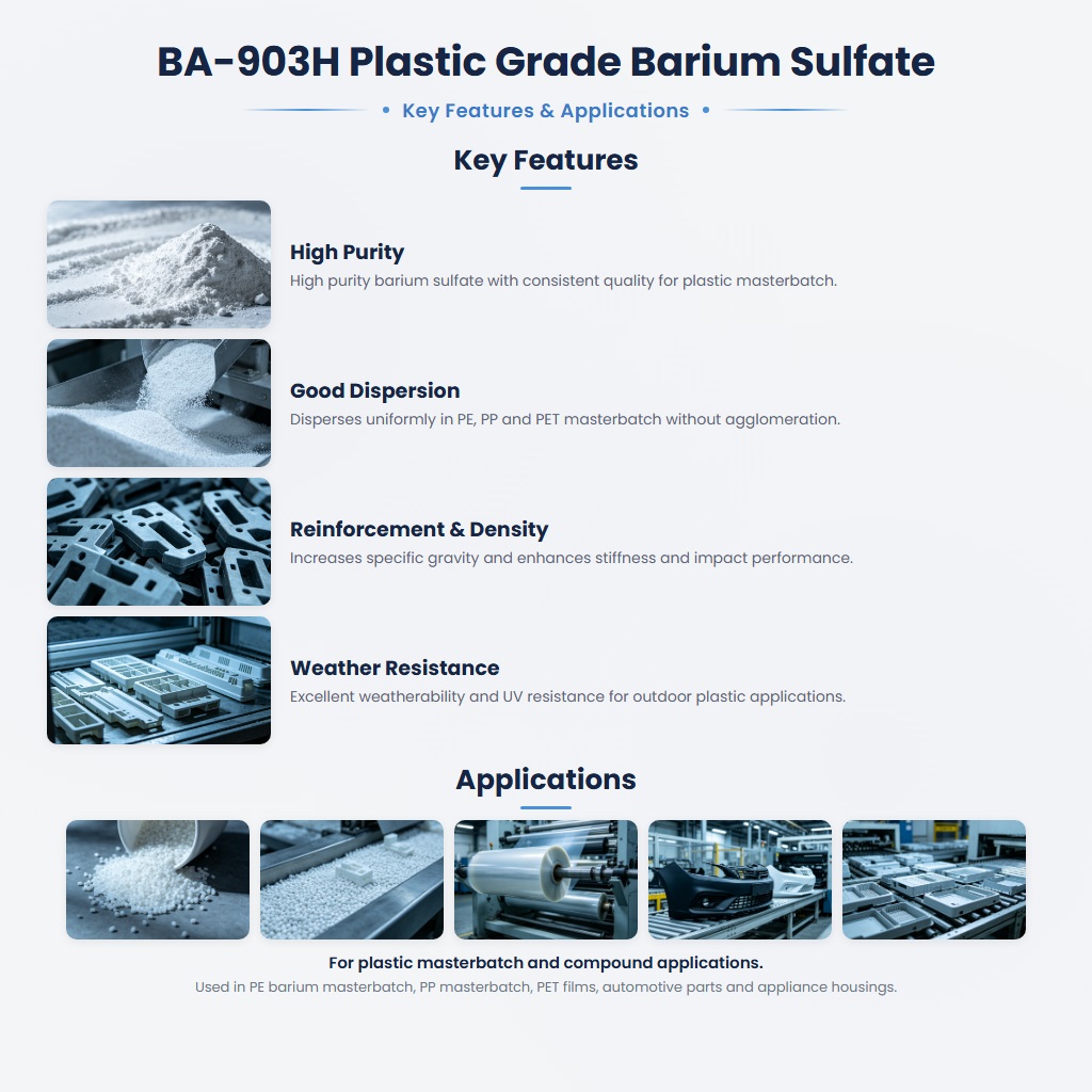 BA‑903H Ultra-Fine Barium Sulfate for Titanium Dioxide Replacement in High-Gloss Plastics - Image 2