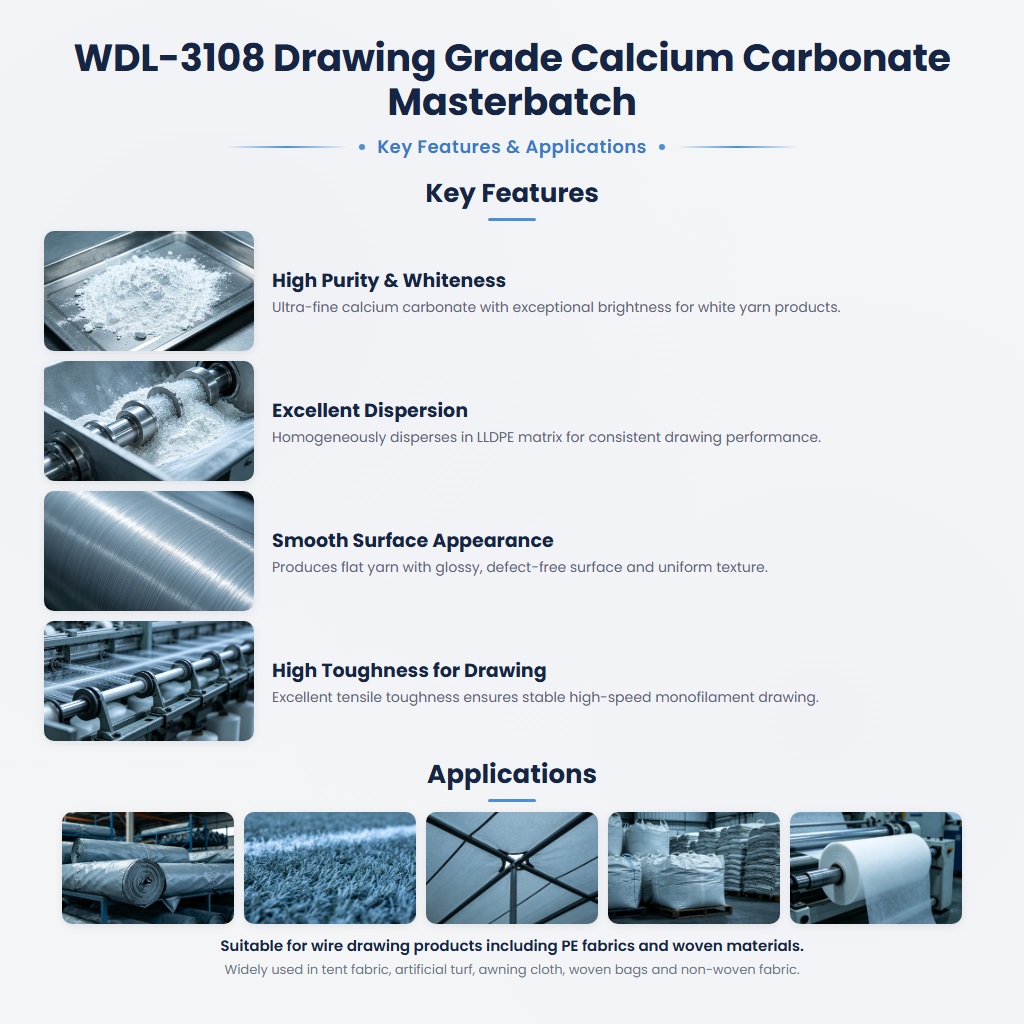 WDL-3108 Raffia-Grade Calcium Carbonate Masterbatch for High-Strength Film & Fiber - Image 2