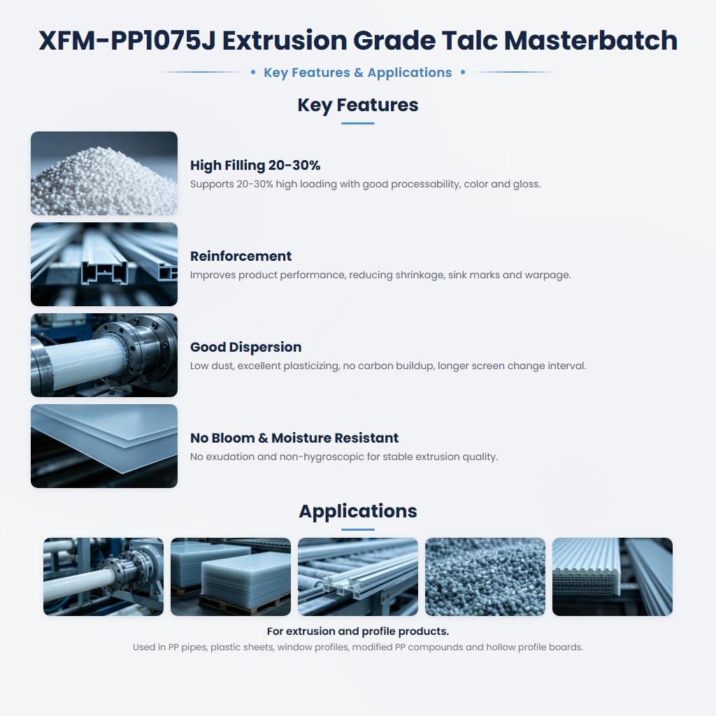 XFM-PP1075J Talc-Filled Masterbatch for Shrinkage & Warpage Resistance - Image 2