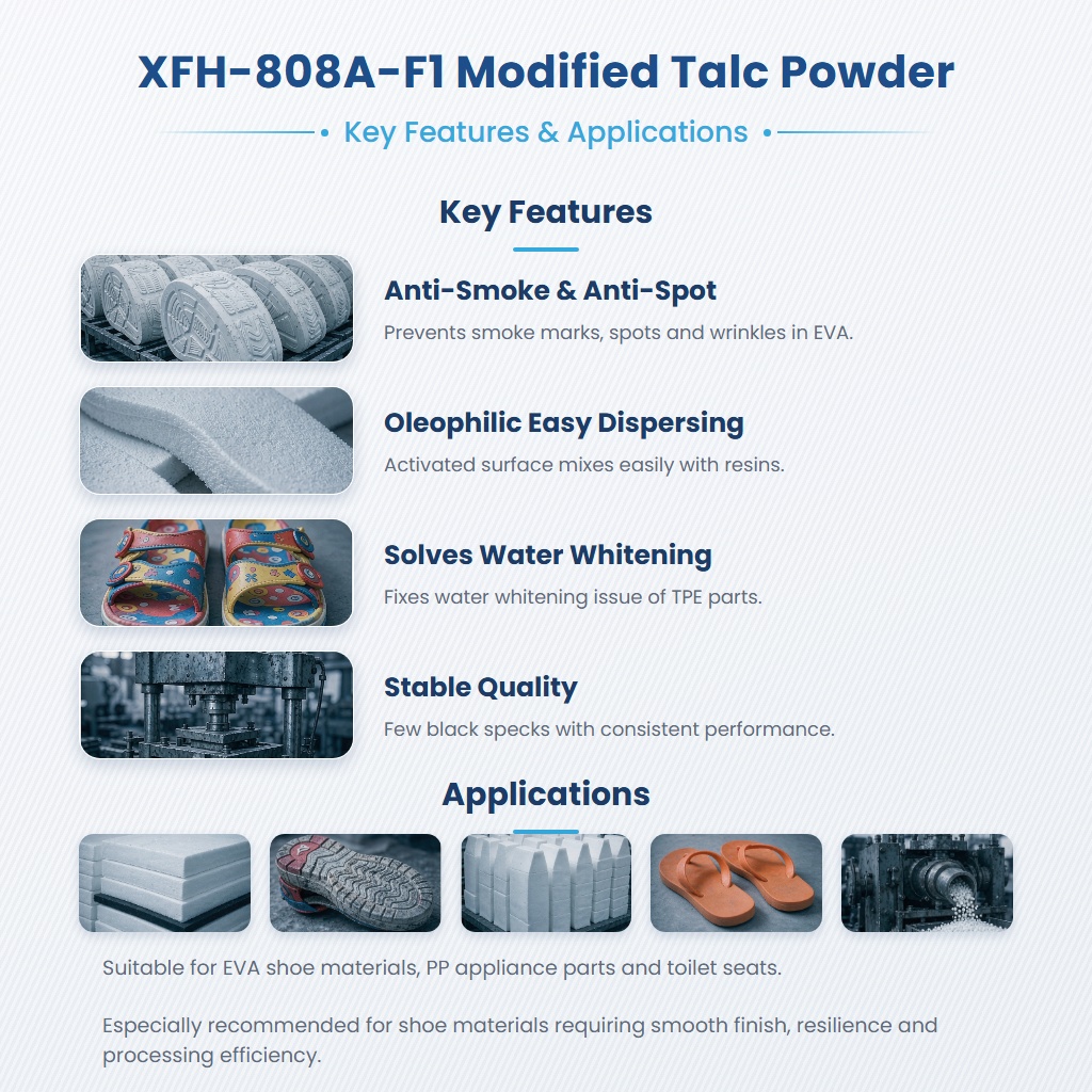XFH-808A-F1 High-Flow Talc Powder for EVA Footwear and White PP Appliance - Image 2