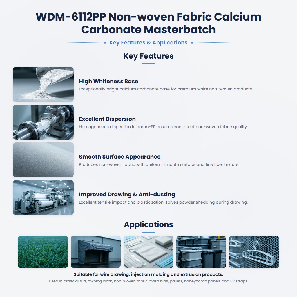 WDM-6112PP Nonwoven Fabric Grade Calcium Carbonate Masterbatch for Polypropylene - Image 2