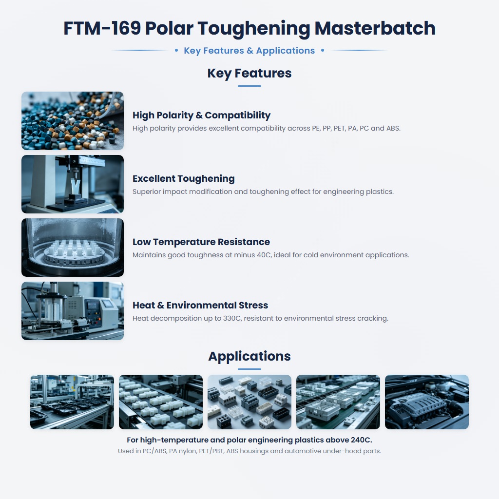 FTM-169 High-Polarity Masterbatch for Toughening and Compatibility in High-Temperature Resins - Image 2