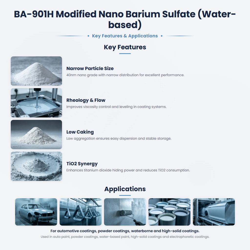 BA‑901H Barium Sulfate for High-Performance Coatings and Automotive Paints - Image 2
