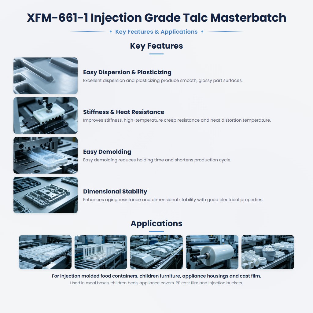 XFM-661-1 High-Dispersion Talc Masterbatch for Injection Molding & Cast Film - Image 2