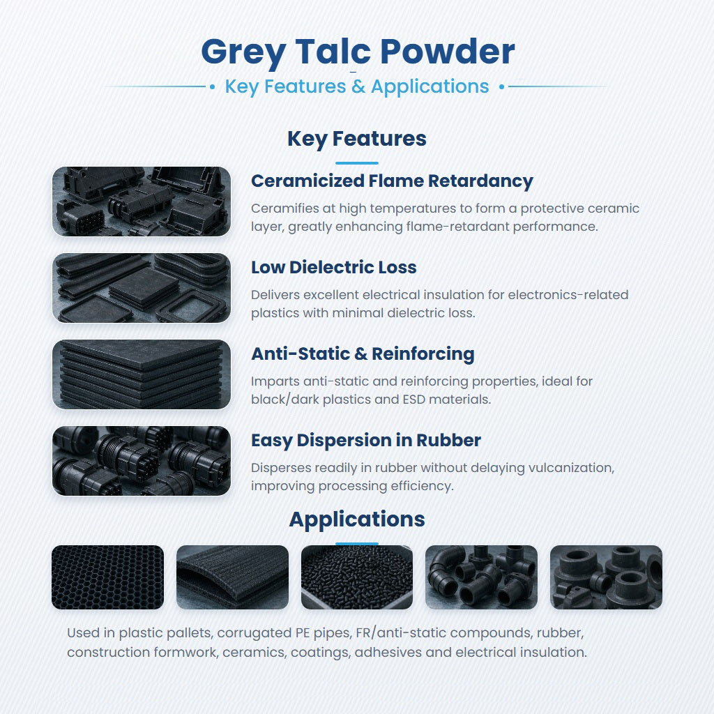 Ceramifiable Talc with Low Dielectric Loss and Anti-Static Performance - Image 2