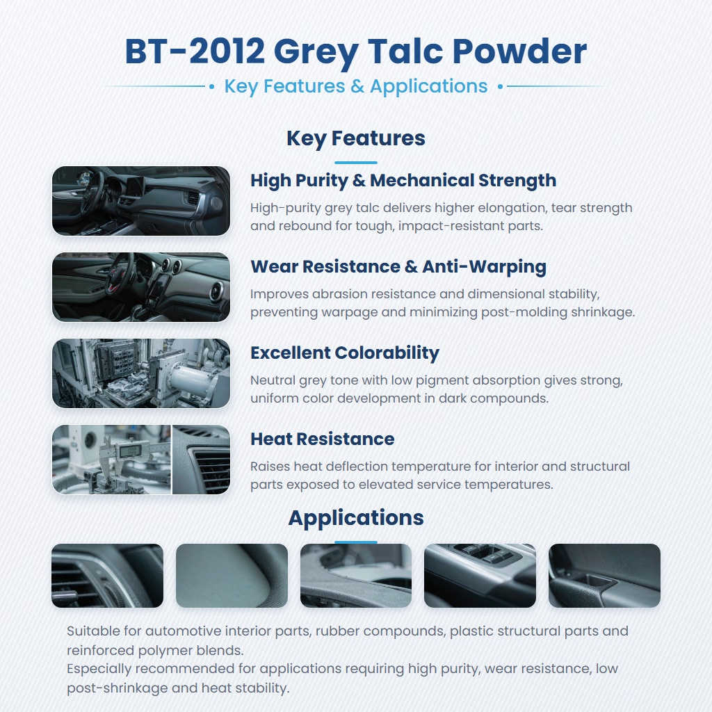 Grey Talc Powder BT-2012 for High-Performance Thermoplastics and Elastomers - Image 2