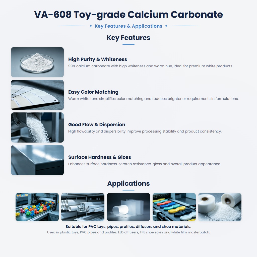 VA-608 High-Performance Calcium Carbonate Powder for Toys & High-Gloss Plastics - Image 2
