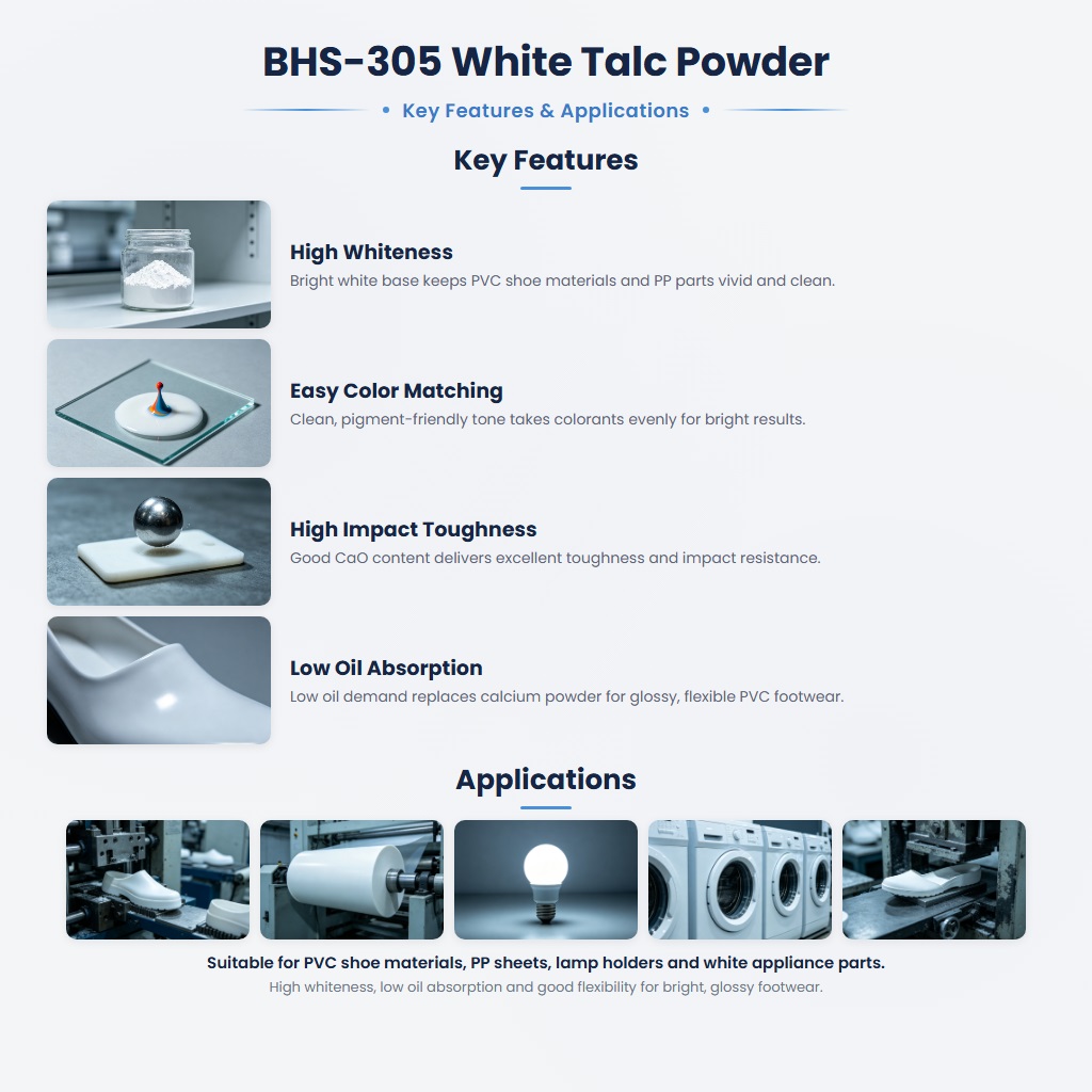 BHS-305 High White Impact Resistant Talc for PVC and Polypropylene - Image 2