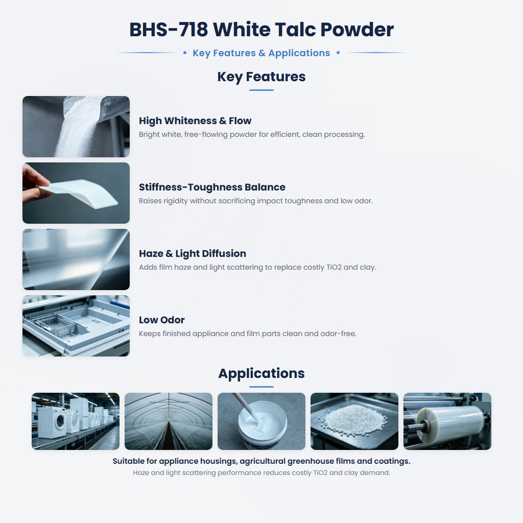 BHS-718 High Whiteness Talc with Excellent Flow and Balanced Stiffness-Toughness - Image 2