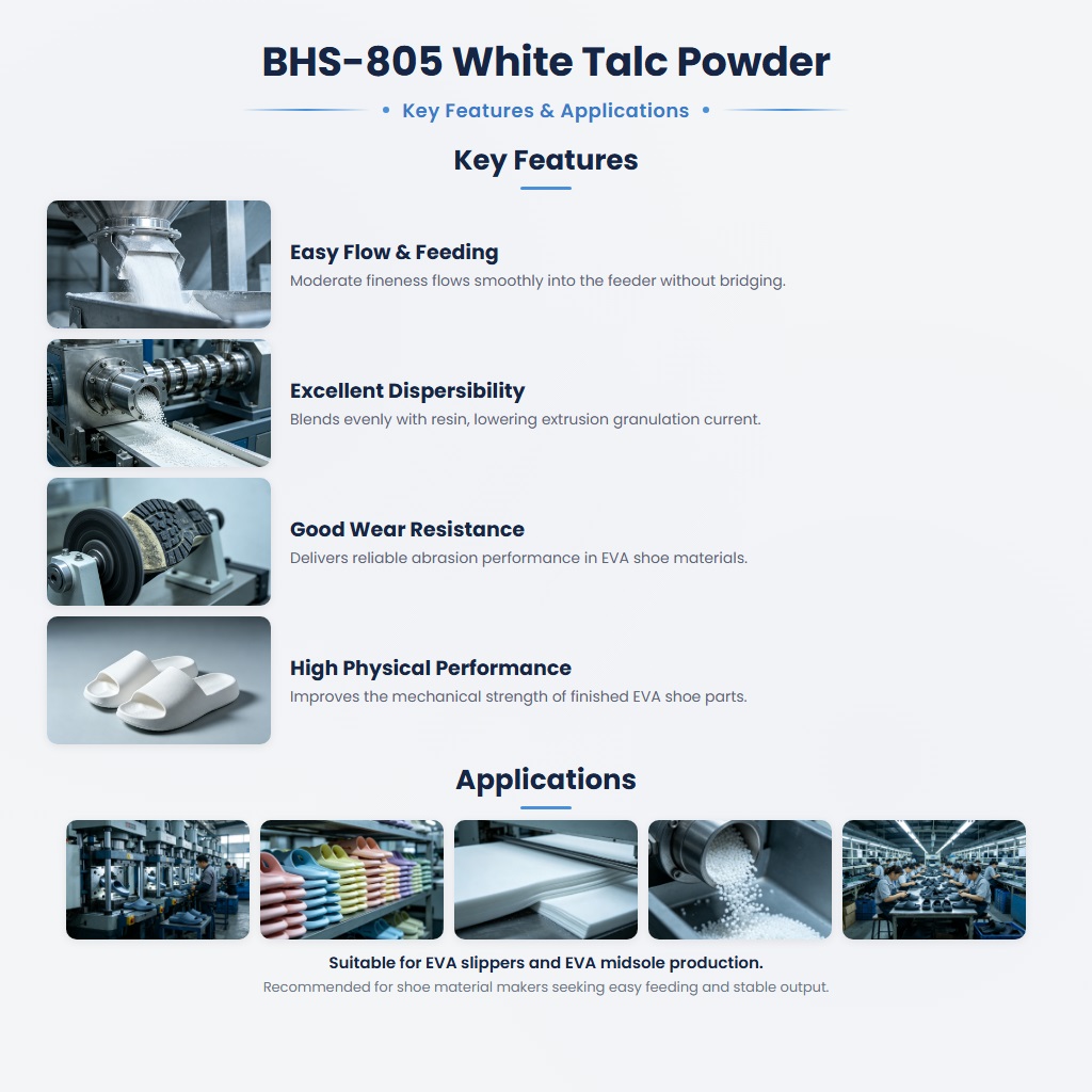 BHS-805 Easy-Flow Talc with Excellent Wear Resistance and Enhanced Mechanical Properties - Image 2