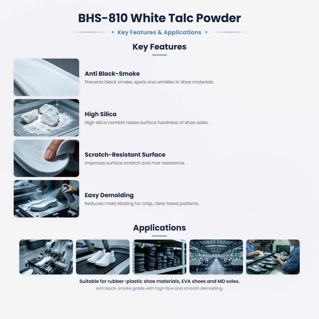 BHS-810 High-Silica Talc for Footwear – Anti-Black Tail, High Flow, Scratch Resistant - Image 2
