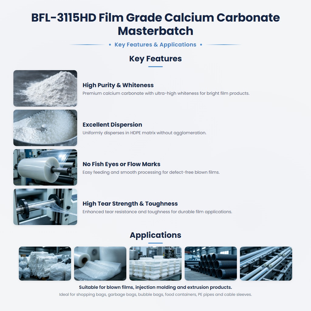 BFL-3115HD Film-Grade Calcium Carbonate Masterbatch for Blown Film and Extrusion - Image 2