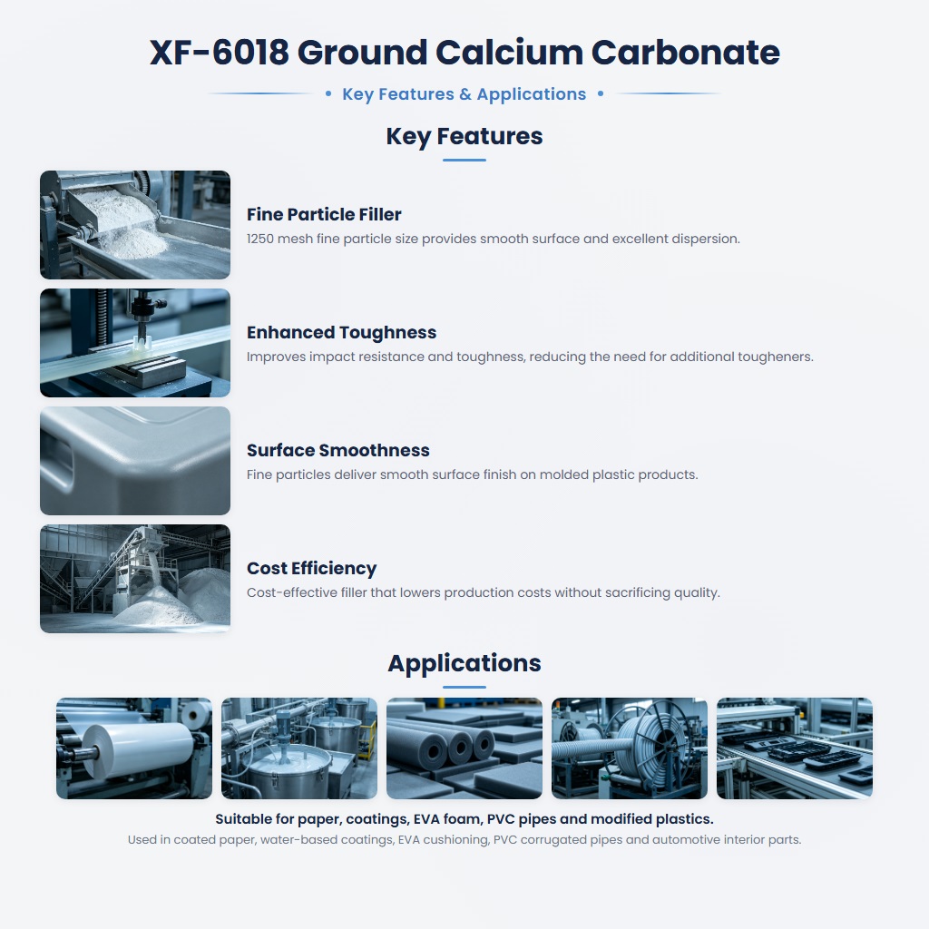 XF-6018 High-Purity Calcium Carbonate for Optical Films & Injection Plastics - Image 2