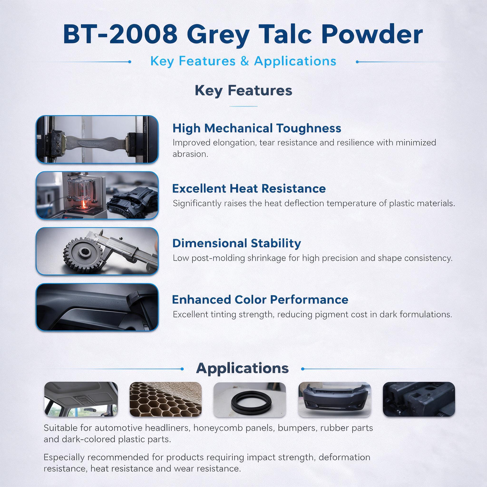 High-Purity Grey Talc Powder BT-2008 for Enhanced Heat and Impact Resistance - Image 2